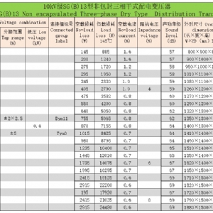 H級(jí)非包封三相干式配電變壓器