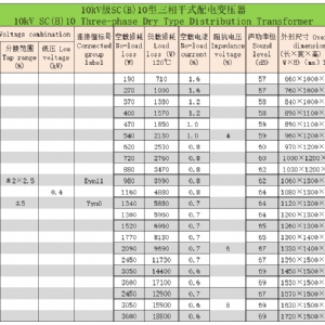 10kV級SC(B)系列三相干式配電變壓器