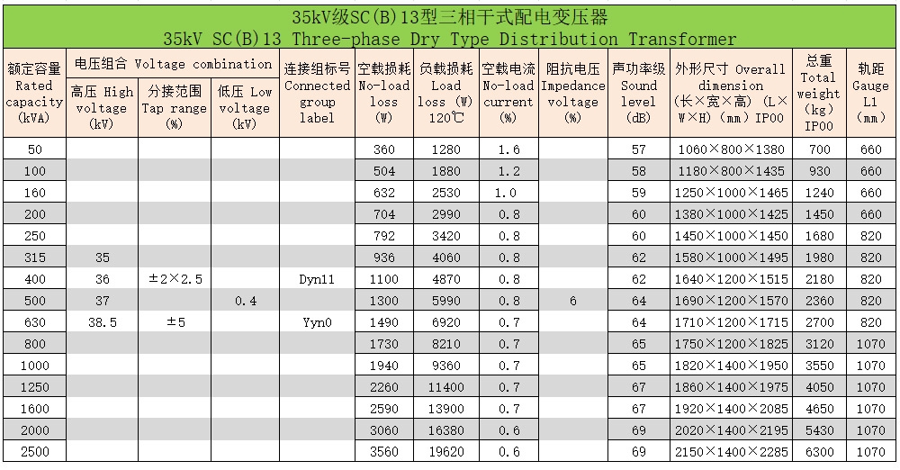 環(huán)氧樹(shù)脂澆注三相干式變壓器103